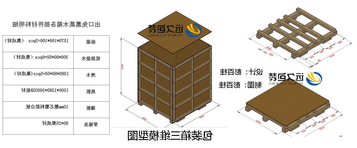 <a href='http://7zqv.junyisuji.com'>买球平台</a>的设计需要考虑流通环境和经济性